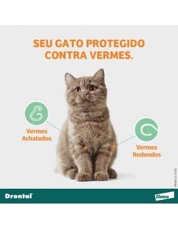 DRONTAL GATOS - 4 KGS - CX. 4 COMP.